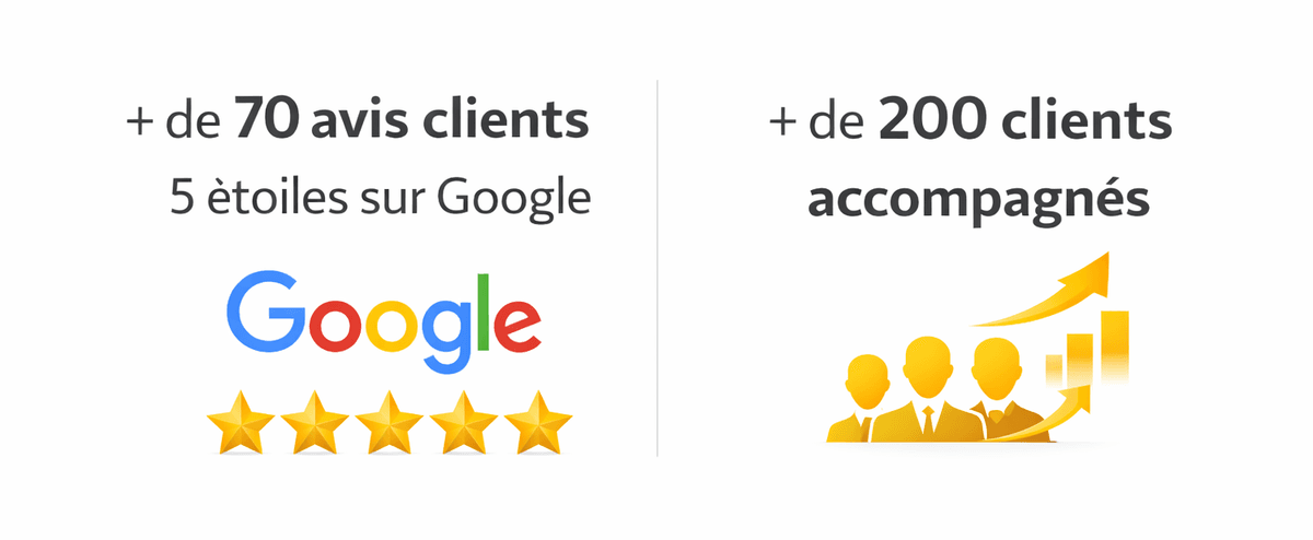 Avis clients positifs et statistiques sur le nombre de clients.